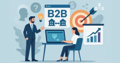 How ABM Is Redefining B2B Marketing Success in the Digital Age How ABM Is Redefining B2B Marketing Success in the Digital Age