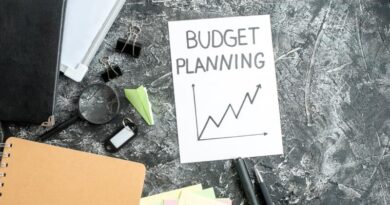 ABM Budgeting Made Simple: Planning for Precision and Impact ABM Budgeting Made Simple: Planning for Precision and Impact